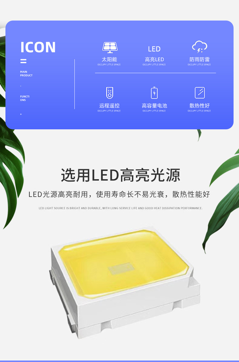 Nano solar street lamps, household outdoor garden lamps, automatic lighting at dark, sensor new rural lighting street lamps pic 2