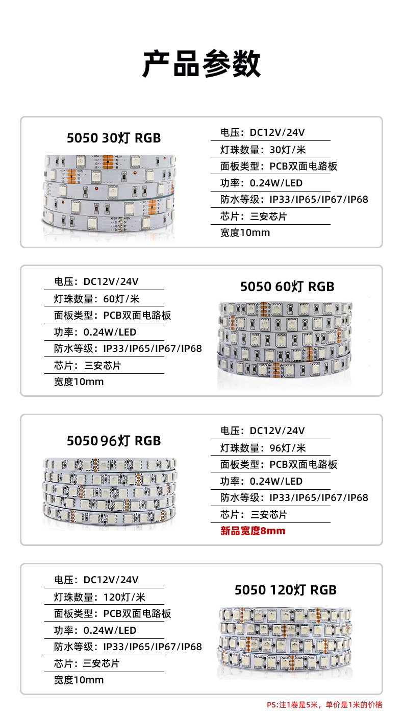 智能LED灯带闪光带灯灯光灯带120cm 柔光调光可遥控详情3