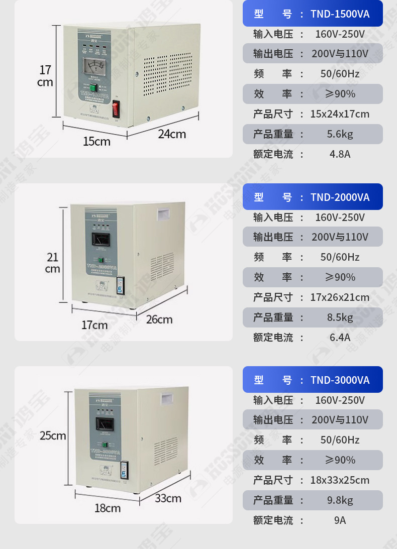 鸿宝TND全自动单相交流稳压器220V家用工业用大功率10K稳压电源详情18