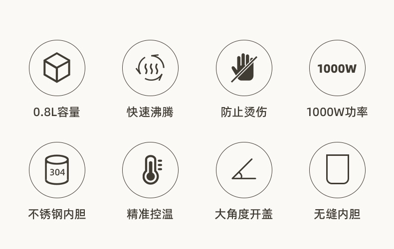 Creade kettles are specially designed for hotels and guesthouses, and are portable and compact for home and travel use pic 6