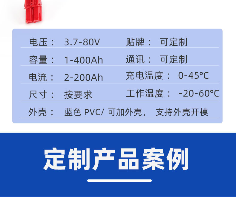 Customized 18650 lithium battery 12V, 24V, 36V, 48V, 10AH, 12AH, 20A solar energy storage large-capacity battery pic 12