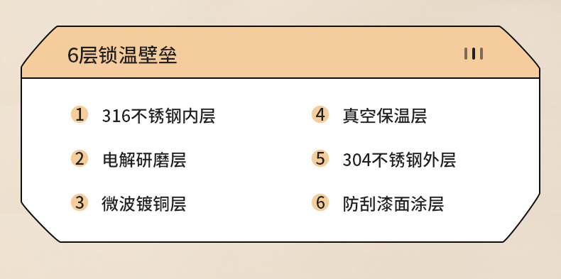 316L不锈钢保温杯大容量提手壶便携户外保温壶车载茶隔泡茶水杯子详情12