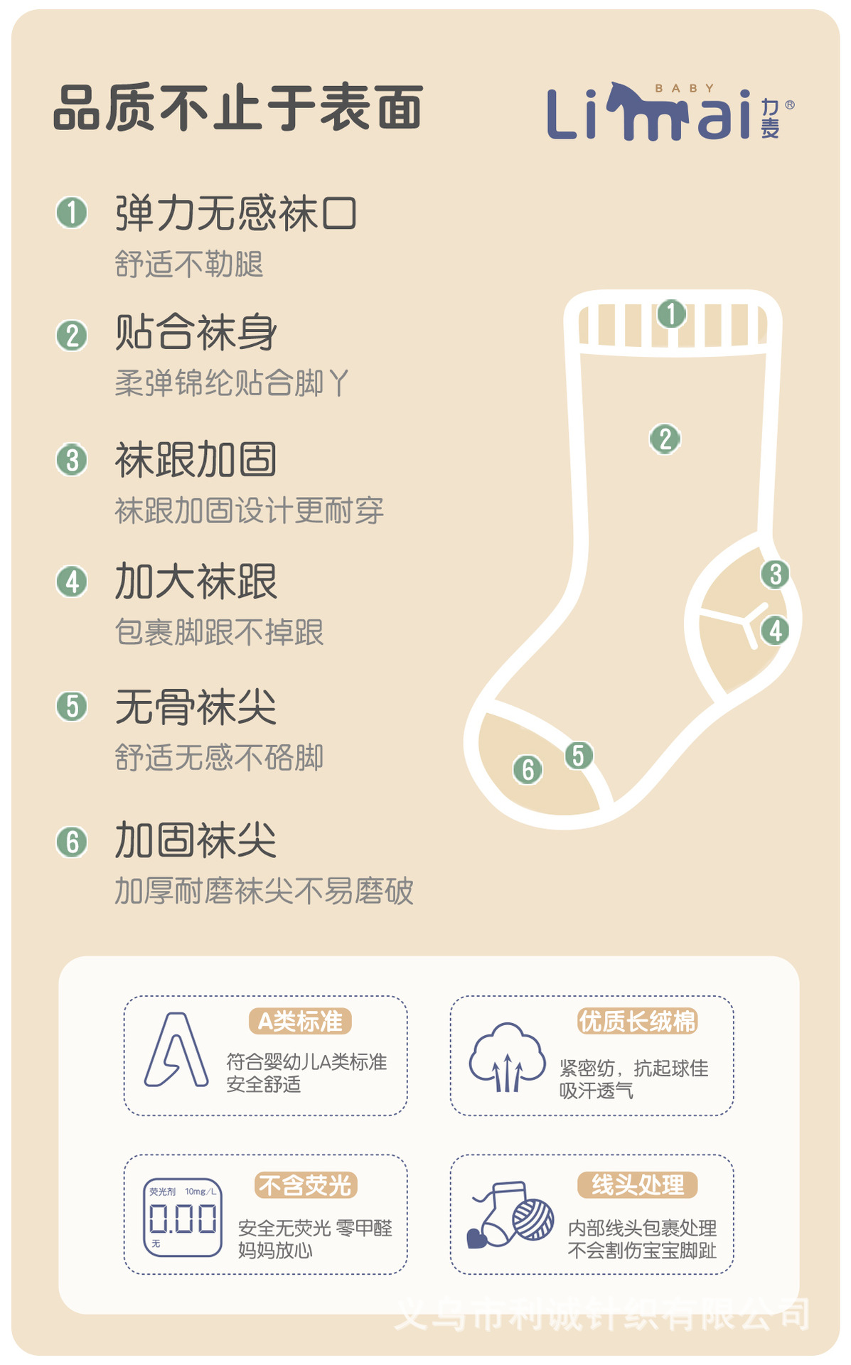 秋冬季防滑宝宝袜男女童中筒松口无骨点胶卡通地板袜A类 品牌现货详情3