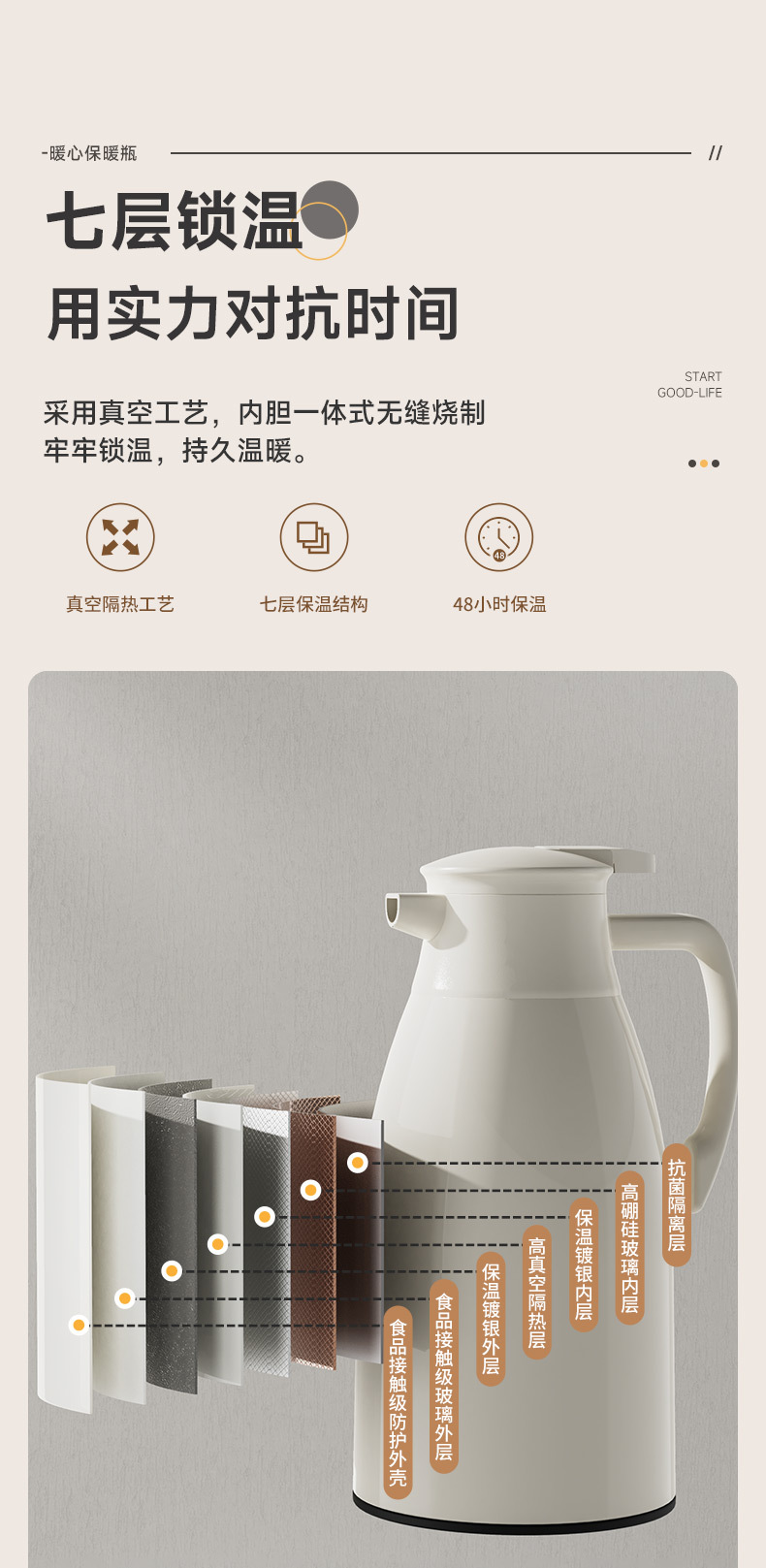 Thermos flask, household thermos flask, large-capacity thermos flask, office thermos flask, student dormitory thermos flask 2239 pic 3