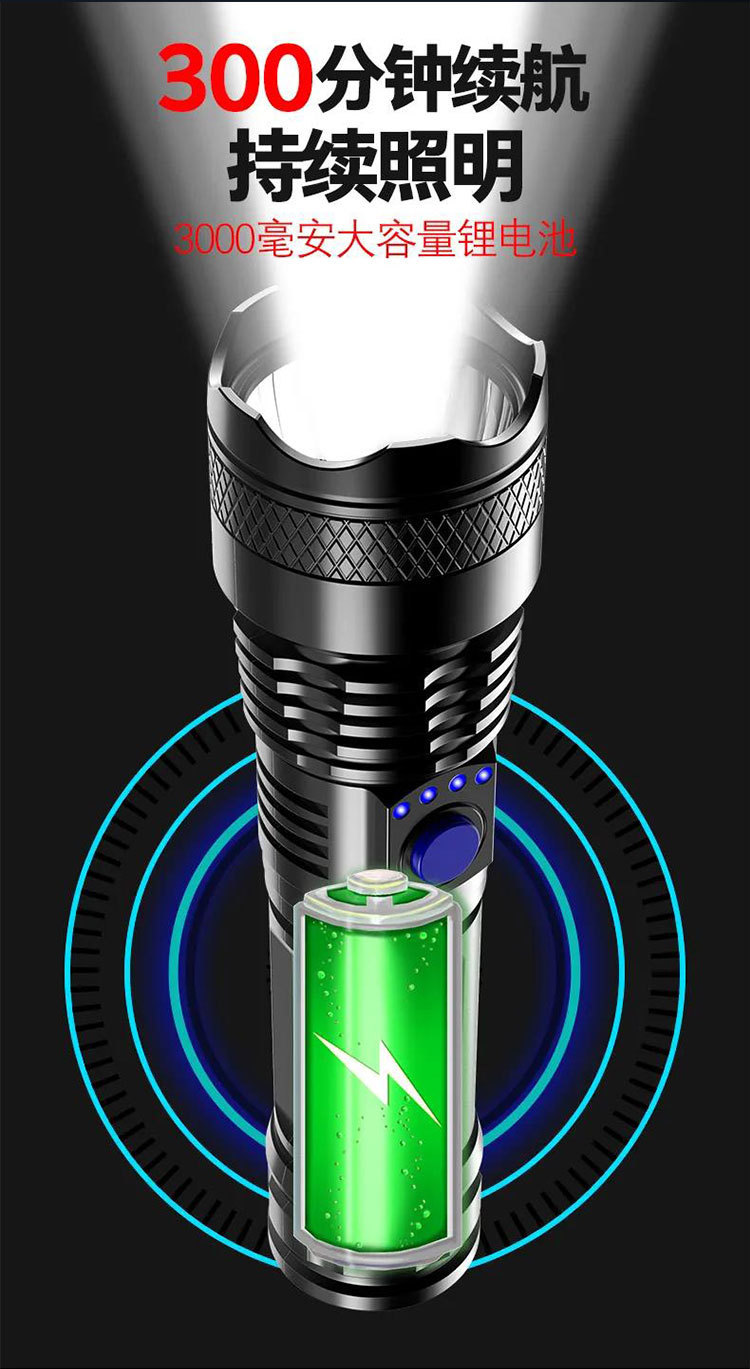 跨境爆款ABS强光LED手电USB充电显示户外家用便携夜钓露营手电筒详情9