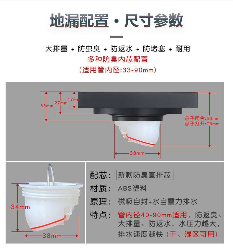 卫生间全铜防臭地漏大排量加厚长条地漏厨卫洗衣机防臭芯隐形地漏详情25