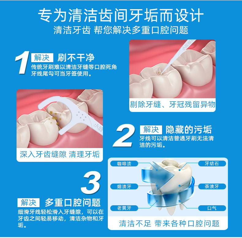 小鹿妈妈牙线 家庭装塑料牙签弓形剔牙线盒装独立牙线棒袋装定 制详情15