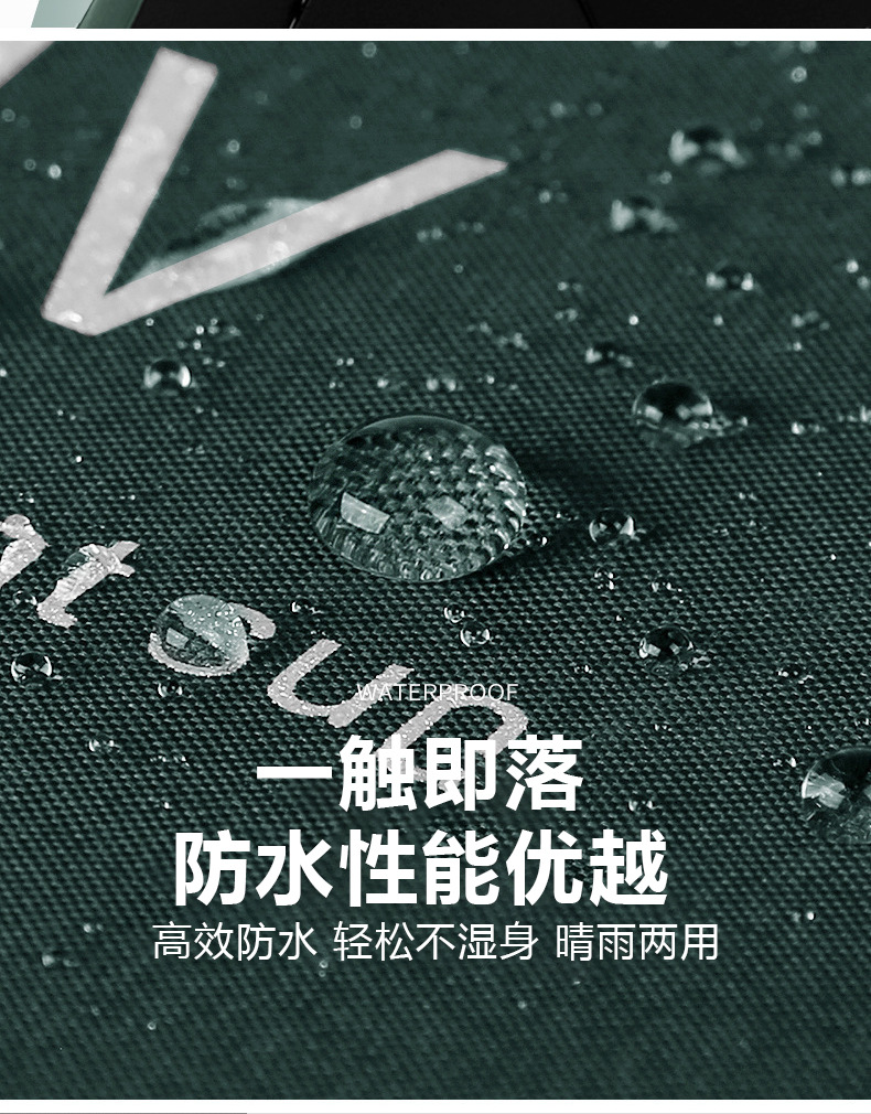 UV黑胶防晒遮阳伞晴雨两用雨伞折叠太阳伞印制logo广告伞批发详情4