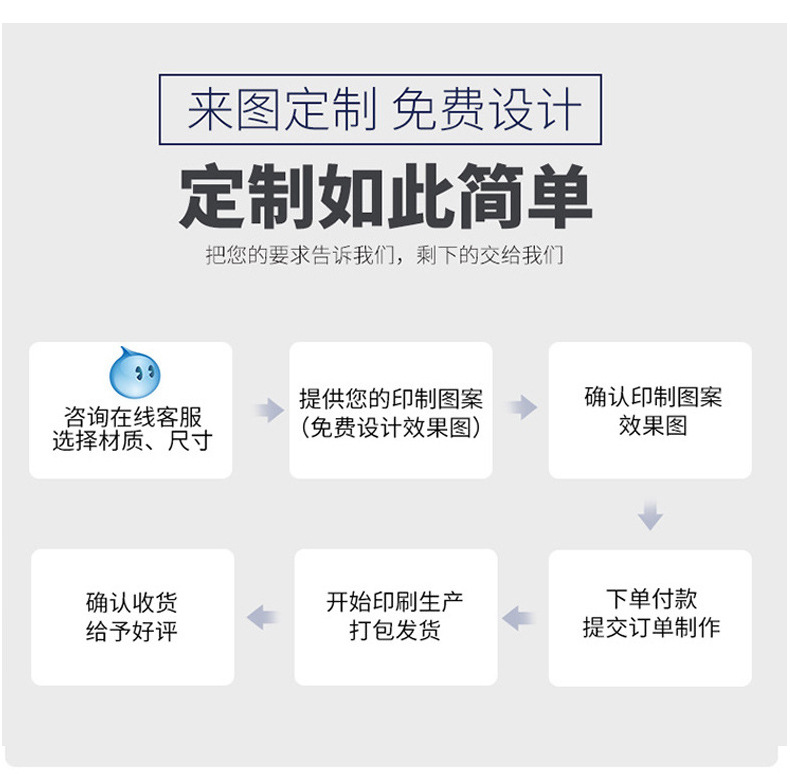 JIT定制抗菌沙滩巾超细纤维速干吸水浴巾欧美数码印花海边沙滩巾详情22