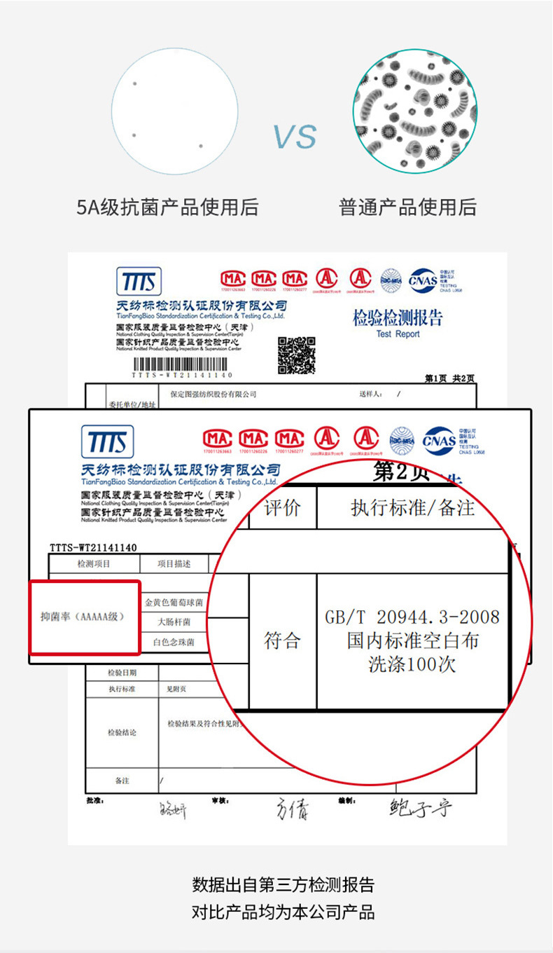 图强纯棉5条纱布口水巾新生婴儿用品宝宝柔软洗脸毛巾小方巾童巾详情4