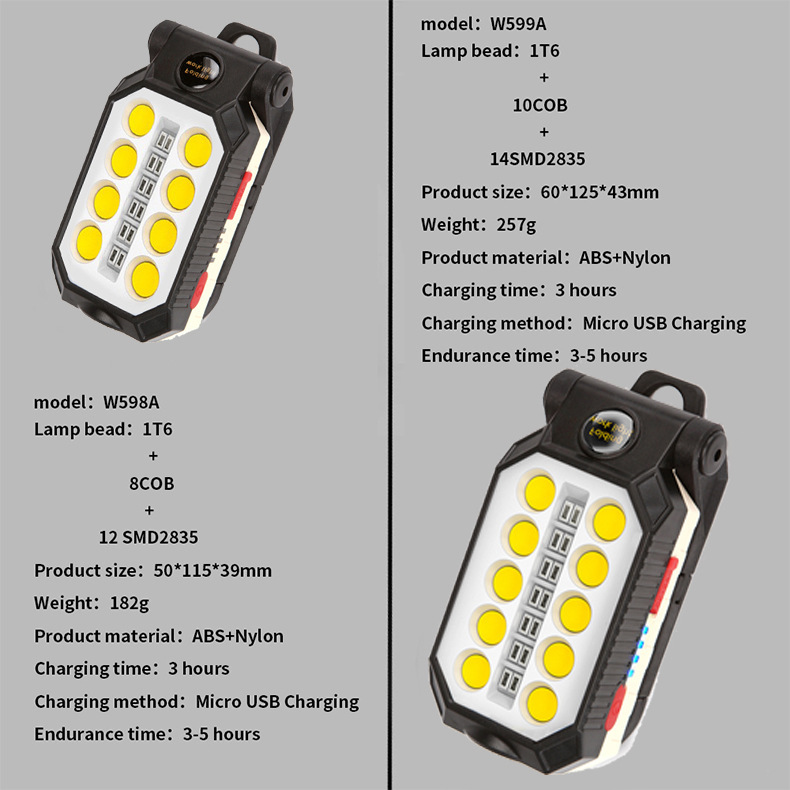 跨境新款cob手电筒USB充电带磁铁维修灯应急灯野营灯led工作灯详情3