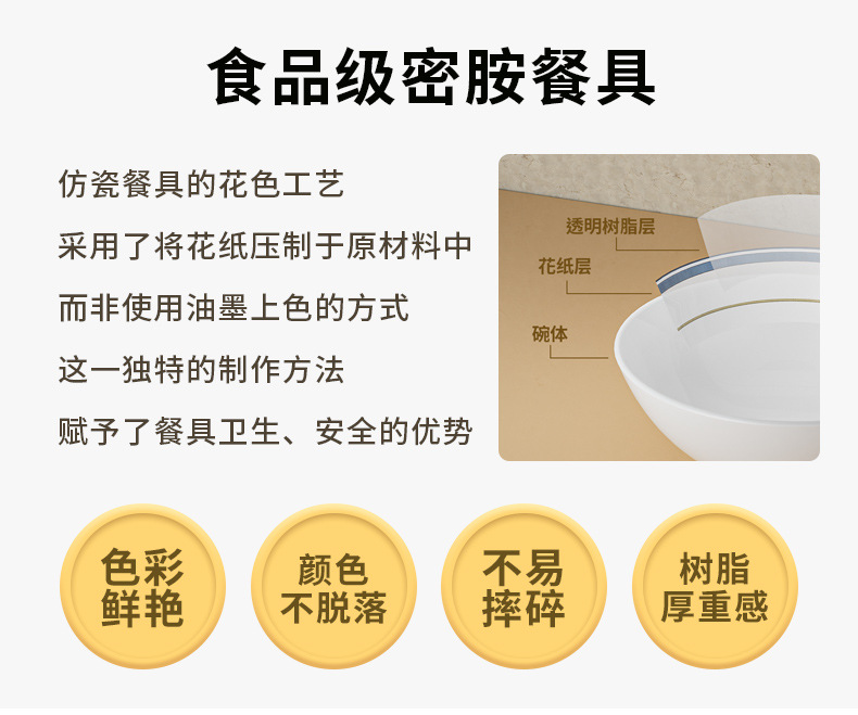 Melamine dry ice plate, hot pot tableware, creative hotel restaurant seafood, high-end oversized salmon sashimi plate pic 2