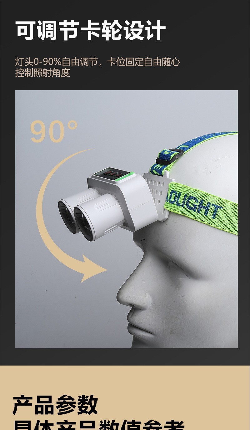 New cross-border outdoor strong headlamp with red and white LED telescopic zoom digital display sensor fishing headlamp pic 13