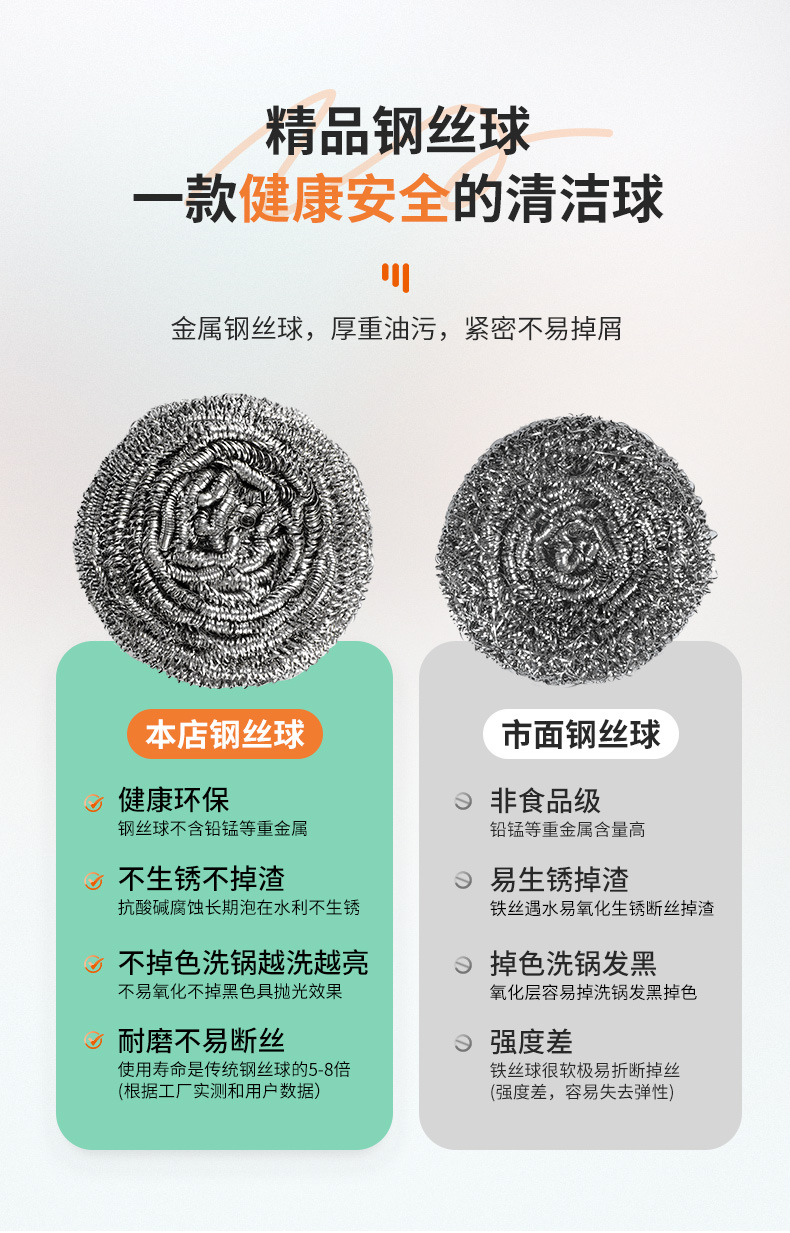 厂家批发家用厨房不锈钢大号清洁球去污清洁锅刷可网店代发钢丝球详情4