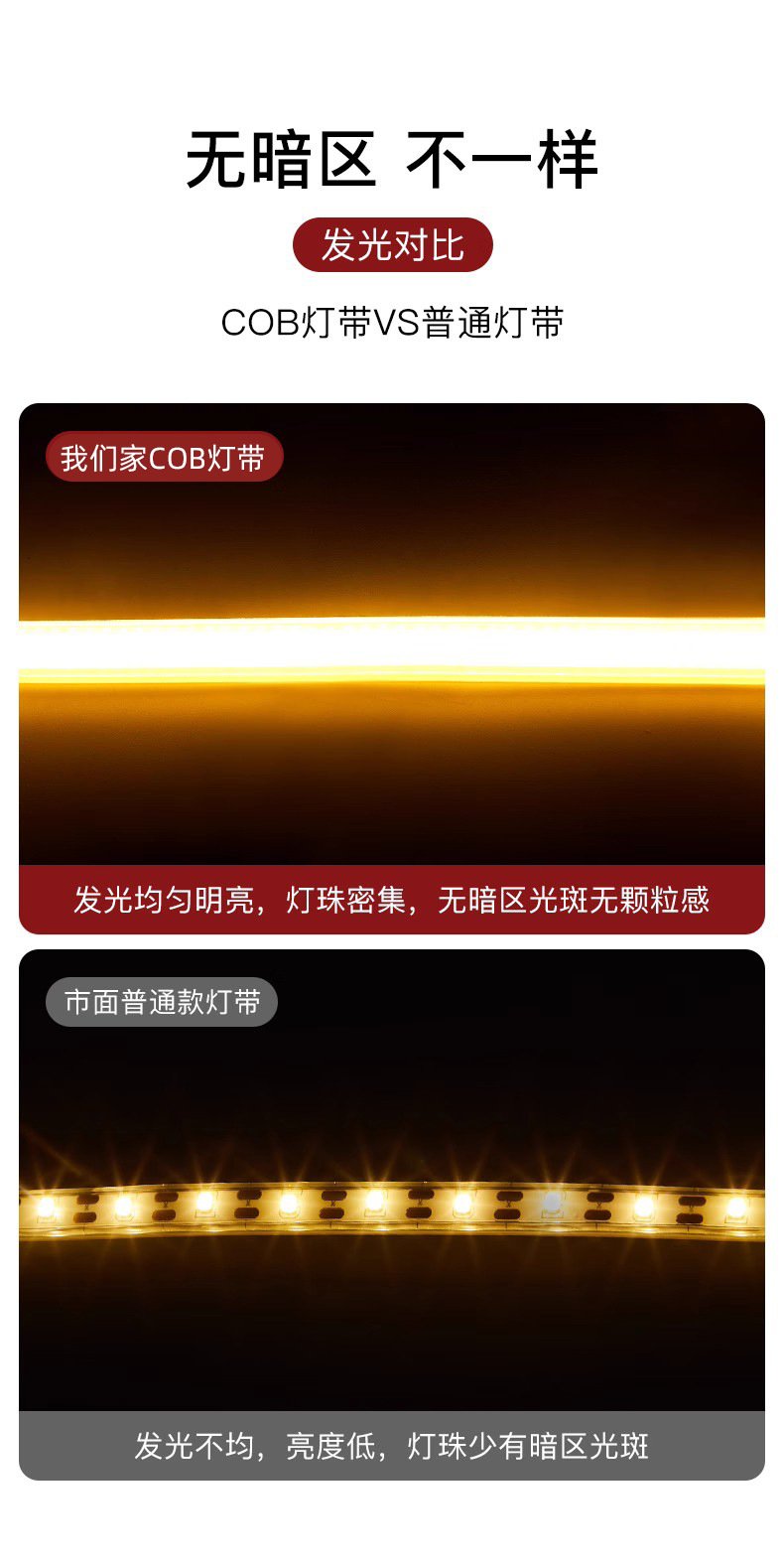 超亮led灯带220v户外防水自粘线形灯家用客厅吊顶工程COB软灯条详情5