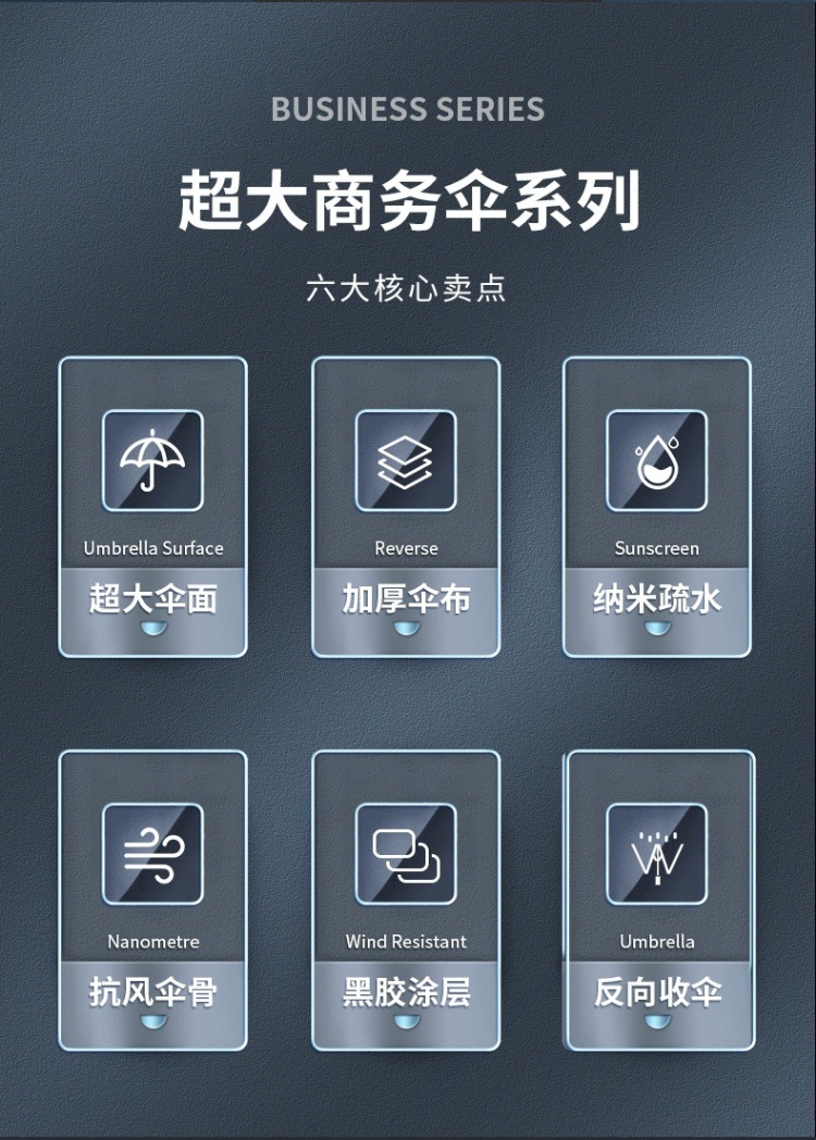 升级加厚黑胶防晒雨伞批发手动商务折叠伞男士晴雨伞两用太阳防晒详情2