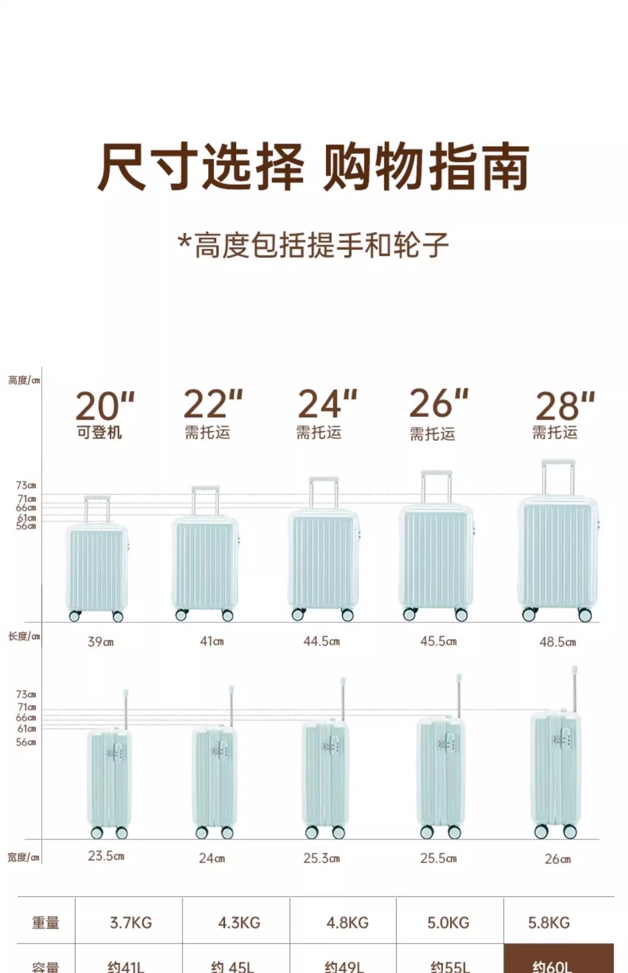 2024新款多功能高颜值行李箱USB充电接口旅行箱水杯架静音万向轮详情3