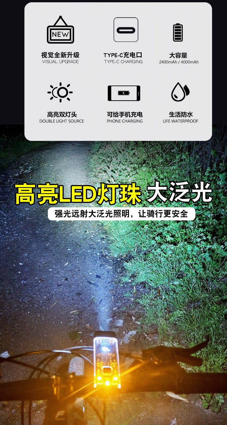 2025 New TYPE-C charging transparent cycling equipment, night riding light, powerful bicycle light, outdoor mountain bike front pic 13