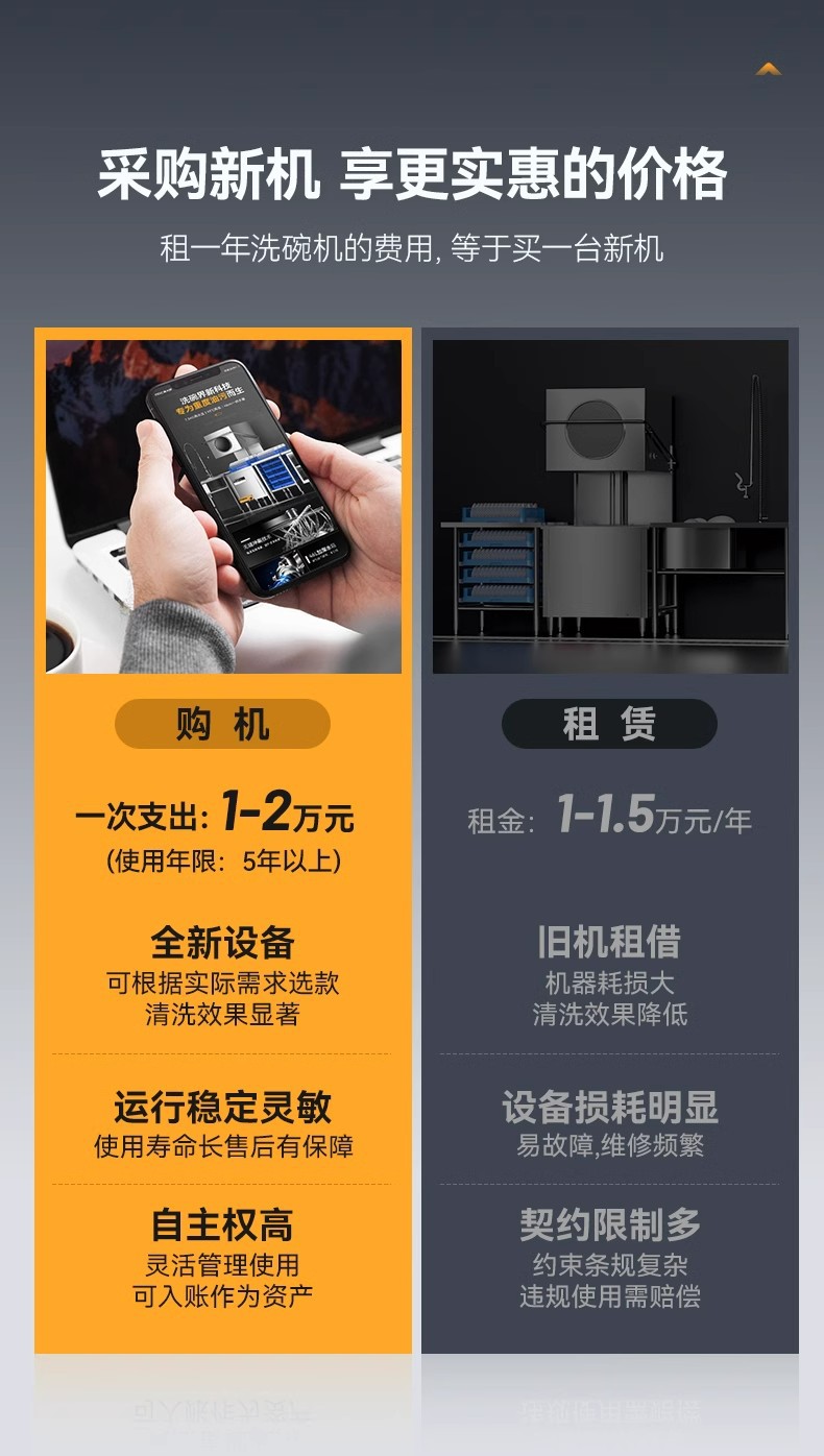 麦大厨洗碗机商用饭店食堂大型餐厅自动刷碗清洗机揭盖式系列XXA1详情21