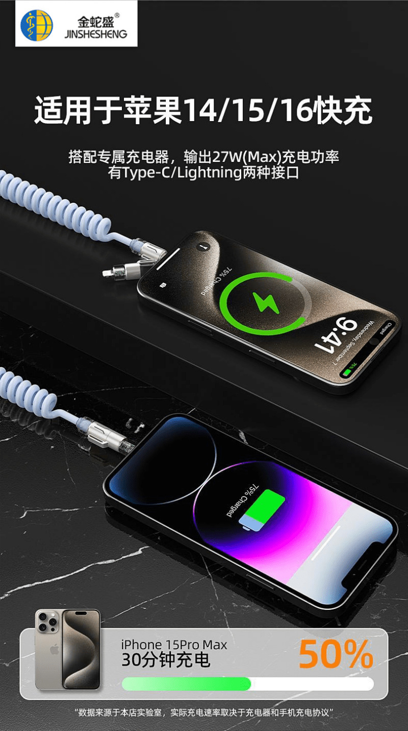 跨境新款240w四合一弹簧快充线2米长车载香薰数据线苹果安卓适用详情10