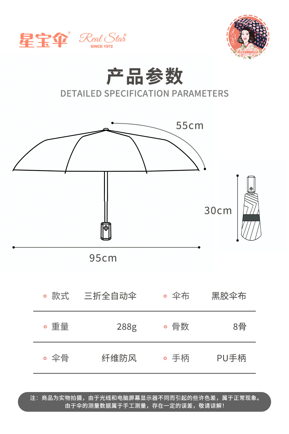 富贵繁花三折便携女士遮阳伞晴雨两用自开收油画太阳花伞防风防雨日用百货详情21