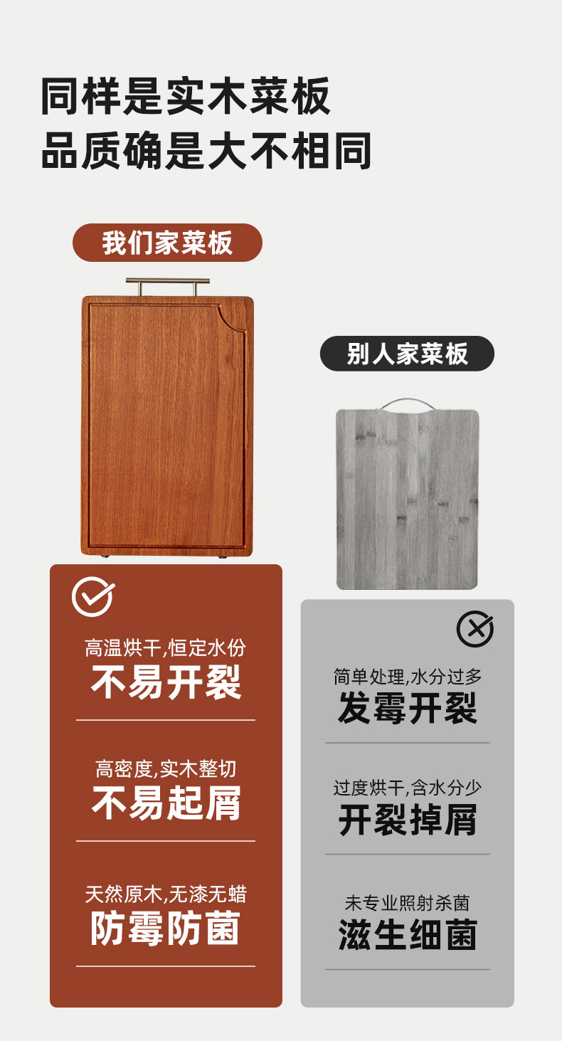 乌檀木菜板方形实木切菜板家用整木砧板厨房案板加厚面板粘板详情4