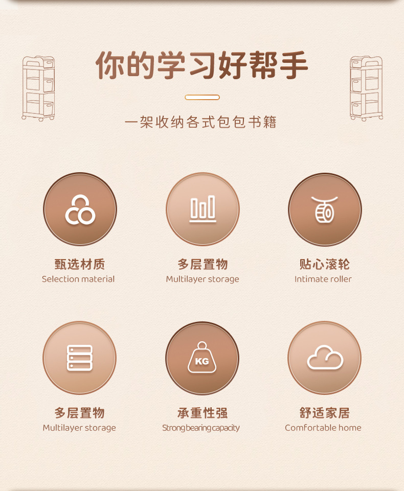 The schoolbag rack, drawer-type movable trolley, book storage rack under the table, multi-layer bookshelf and mobile rack save space pic 2