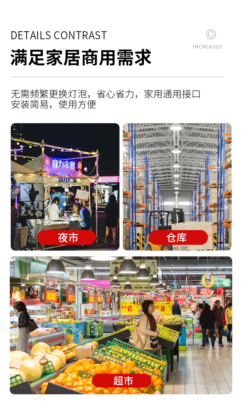 超亮节能灯泡led照明家用省电e27螺口工厂大工率60W球泡厂家批发详情12