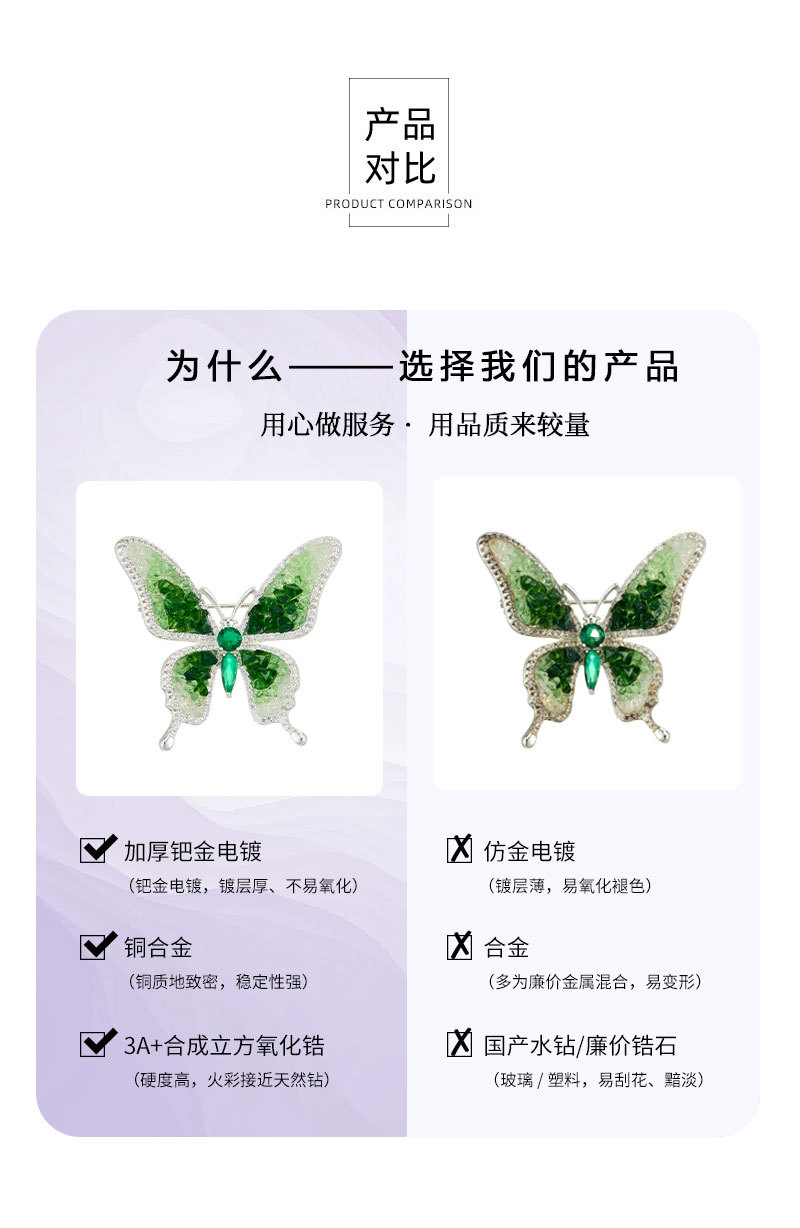 Source factory Forest-themed gradient crystal butterfly brooch, copper alloy micro-inlaid zircon light luxury high-end brooch clothing pic 20