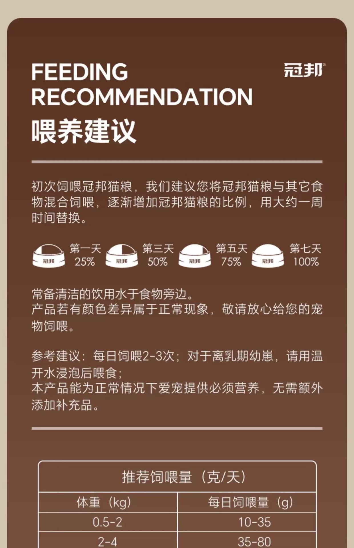 Guanbang Sardine Cat Food, Doll Blue Cat Universal, All-Stage Adult and Kitten Cat Food 10kg, 20jin per kilogram pic 11