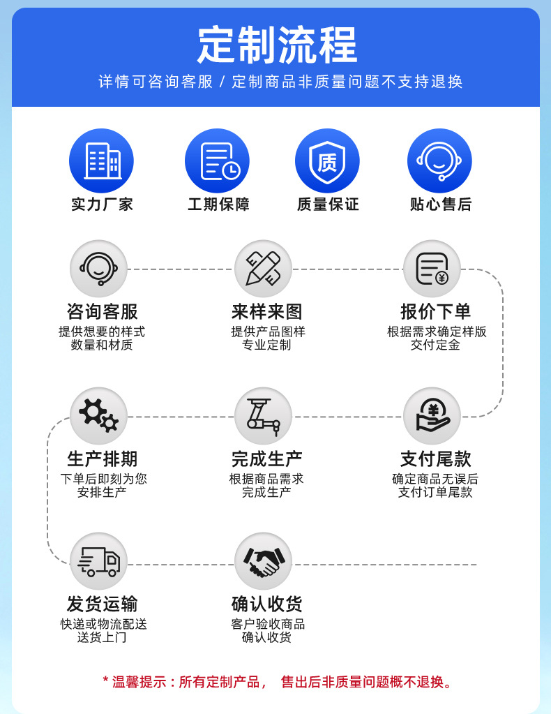 Outdoor simple electric shower, rural household charging self-priming, portable large shower head for dormitories, suitable for bathing on construction sites pic 2