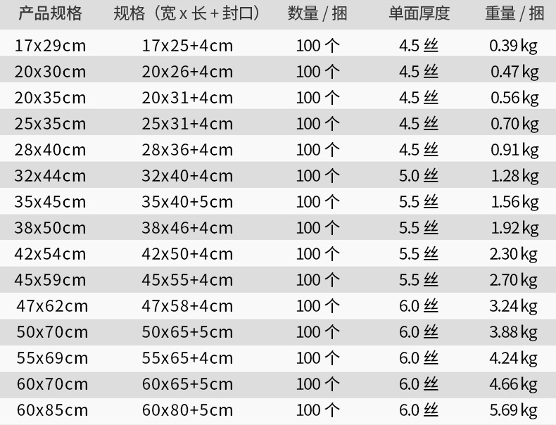 天元白色新料加厚包裹服装快递袋子黑灰色大号打包包装袋生产批发详情12