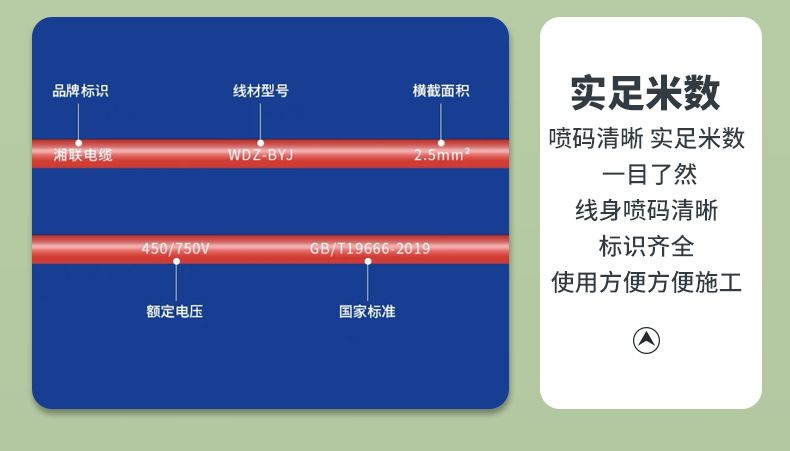 国标电线BV单股铜芯硬线家用照明线1.5 2.5 4 6平方电源线详情19