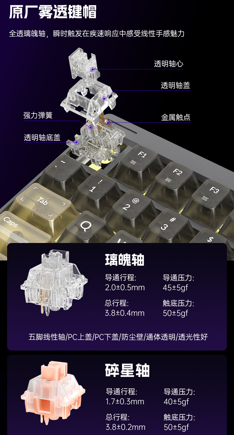 The Wolf Path T98 three-mode mechanical keyboard is a customized hot-swaddable full-key, anti-rush keyboard specifically designed for gaming and office use pic 8
