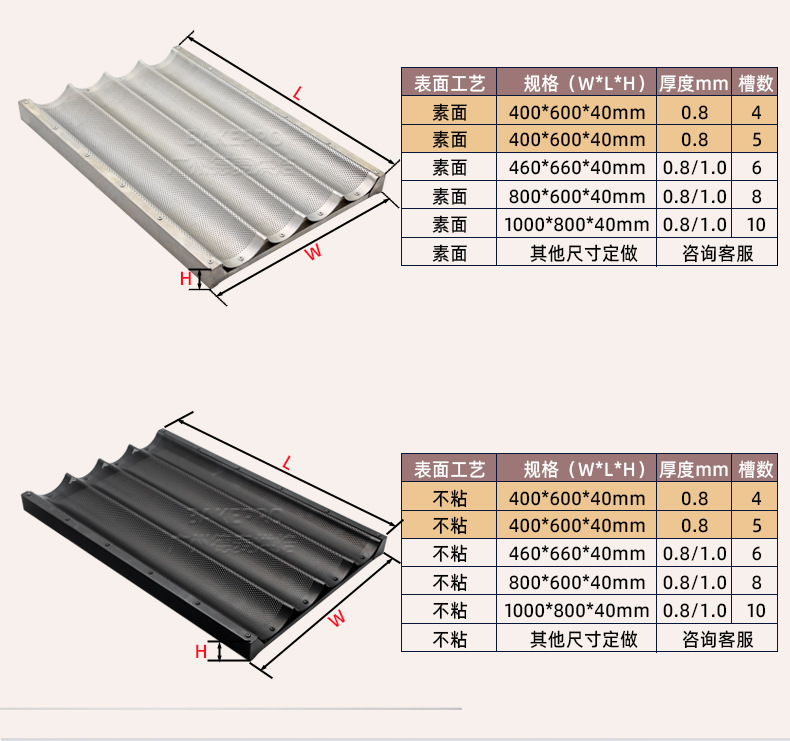 Commercial factory wholesale stainless steel frame French baking trays, baguette trays, French bread trays, non-stick baguette trays pic 7