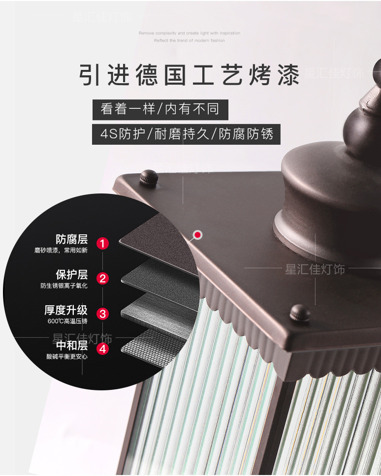 Modern Chinese-style outdoor wall lamps with waterproof features for villas, courtyards, retro outdoor balconies, and columns on both sides of the main entrance pic 5