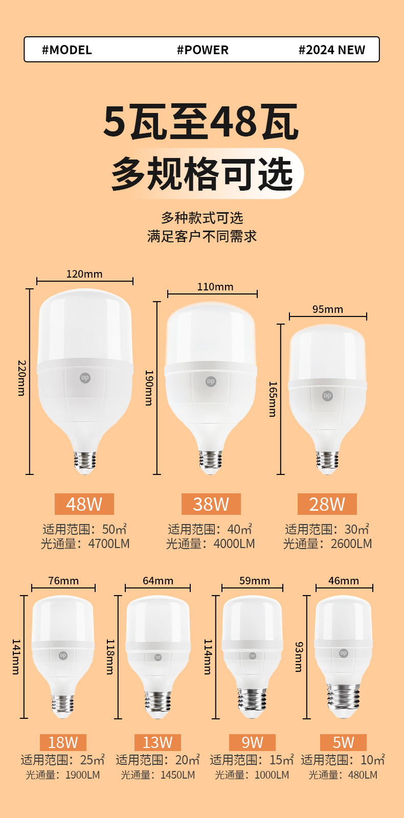 久量球泡灯LED大功率灯泡E27大螺口节能灯白光无频闪家用节能灯泡详情4