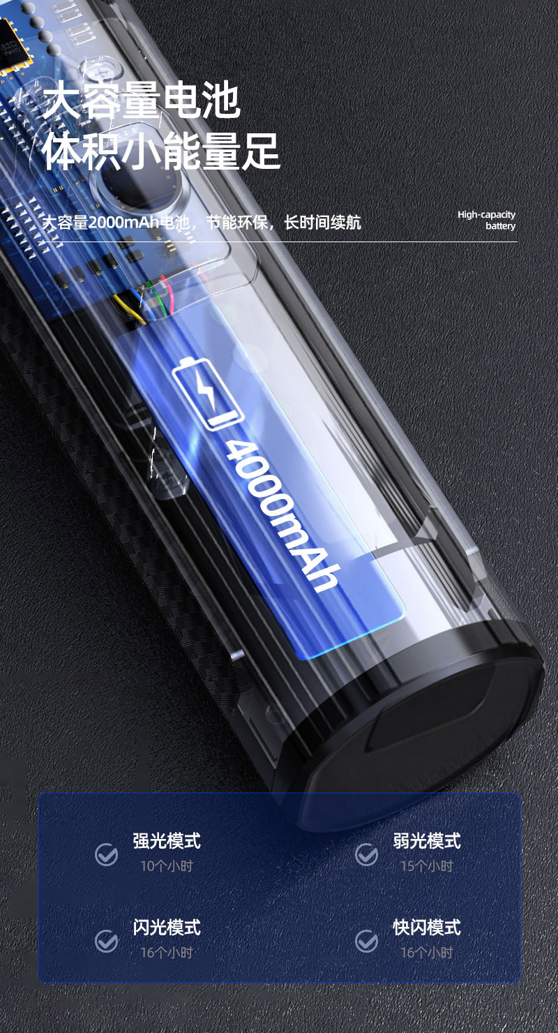 自行车夜骑灯手电筒usb前灯山地车骑行装备配件大全单车尾灯车灯详情18