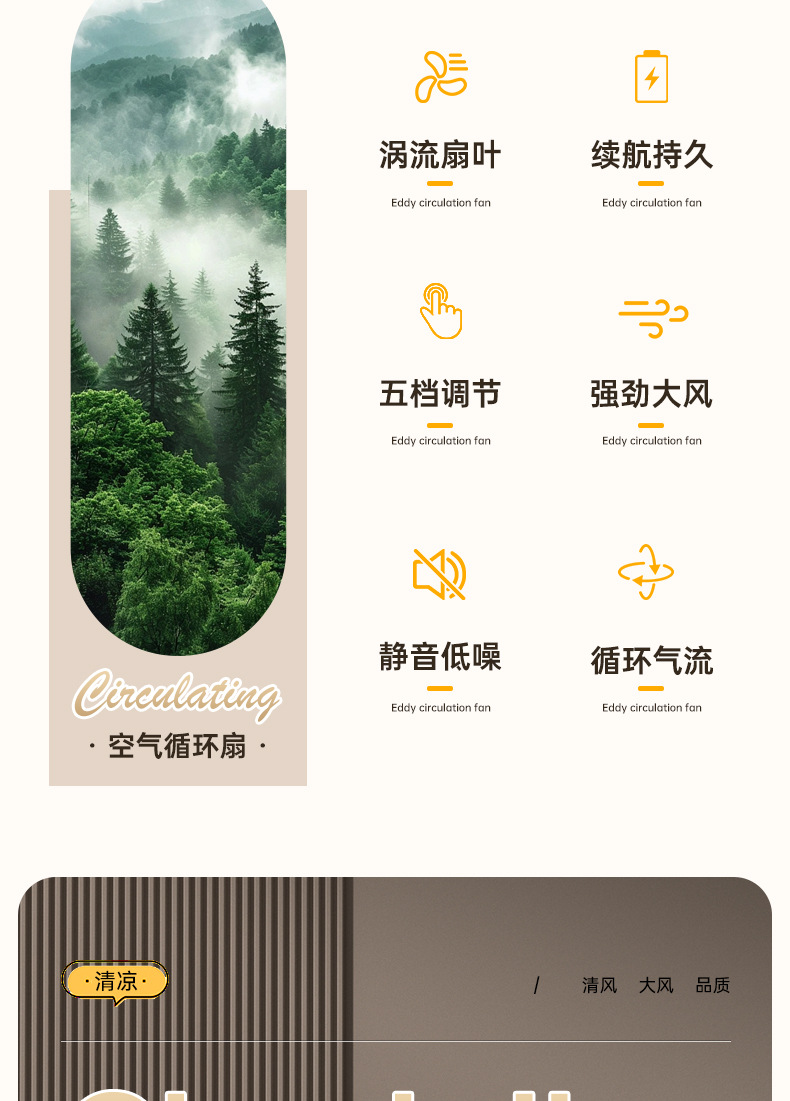 跨境电商出口新款usb 充电桌面风扇厂家直销家用迷你循环电风扇详情4