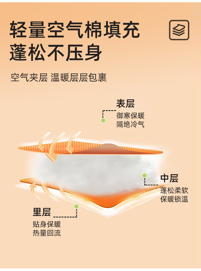 婴儿衣服宝宝秋冬款40克夹棉新生儿a类连体衣婴幼儿薄棉爬服保暖详情3