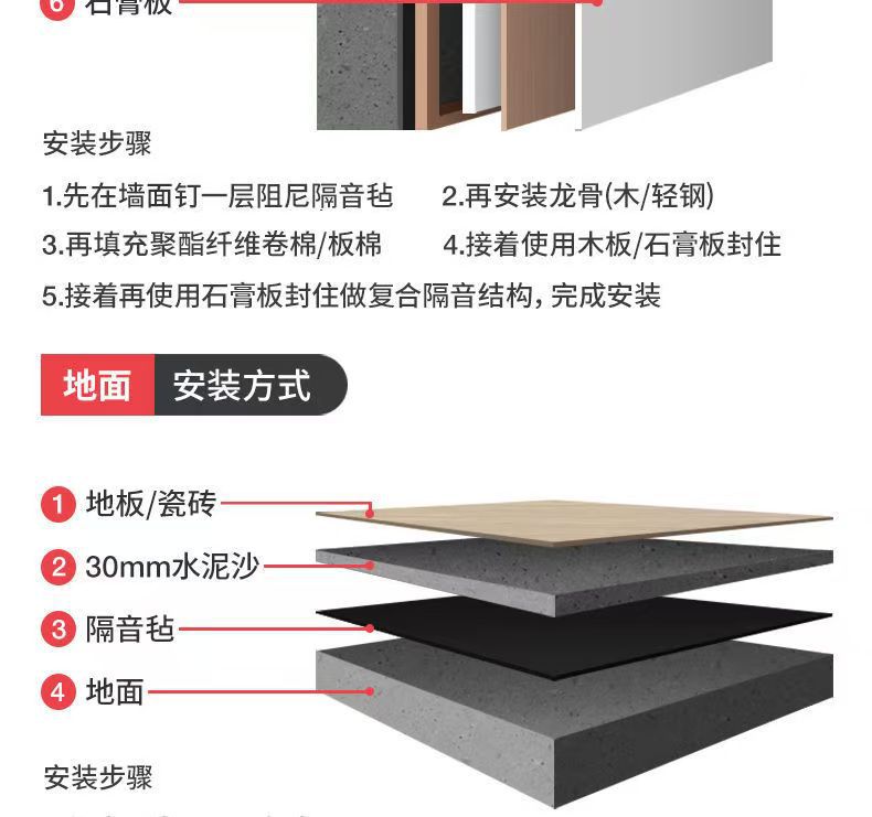 阻尼隔音毡吊顶墙体隔音材料家装环保隔音毯会议室酒吧KTV隔音毡详情11