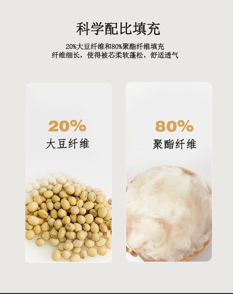 Hilton soybean quilt, Class a soybean fiber quilt, spring and autumn quilt, thickened winter quilt core, hotel gift cotton quilt wholesale pic 11