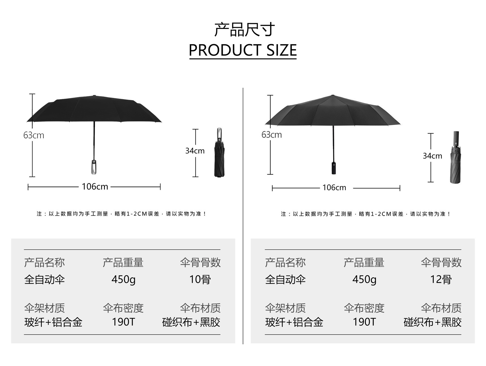 三折8骨全自动广告印刷logo雨伞 遮阳晴雨商务礼品伞折叠雨伞详情6