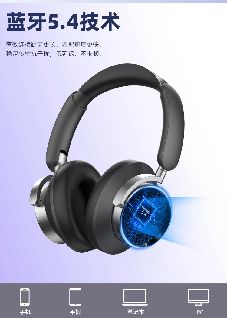 新款主动降噪头戴式蓝牙耳机无线 超长续航蓝牙耳机定制跨境专供详情4