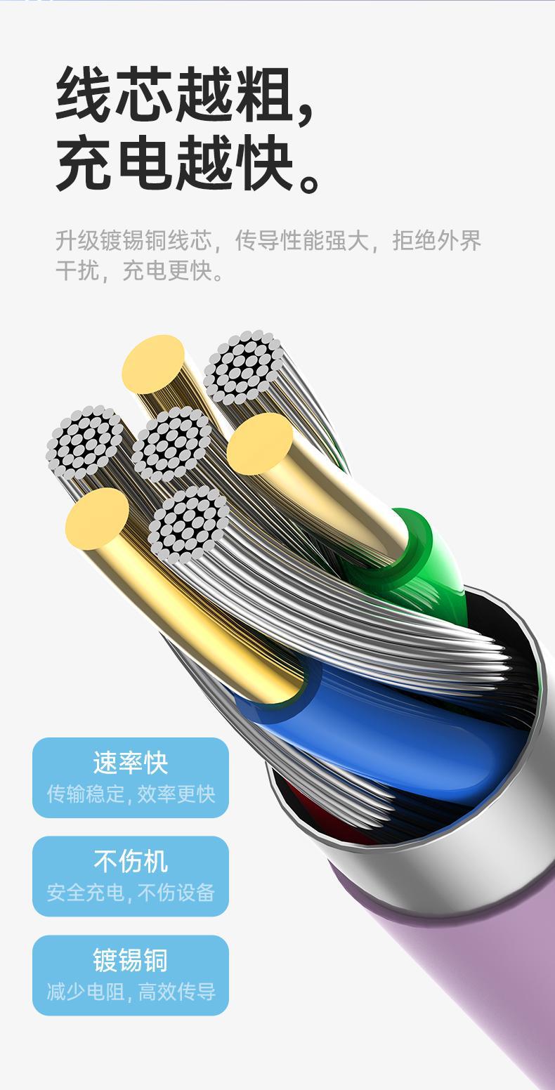 Применим iPhone14promax apple 13/12 для быстрой загрузки полиции pic 14