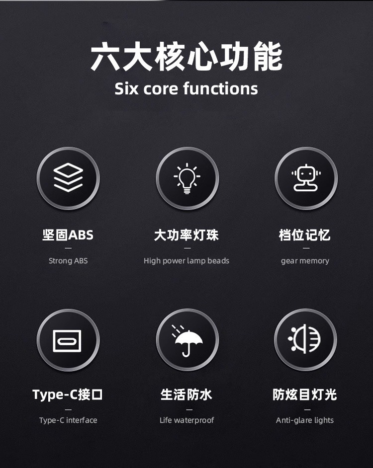 跨境LED自行车灯山地车夜骑照明前灯警示尾灯套装 户外骑行装备灯详情2