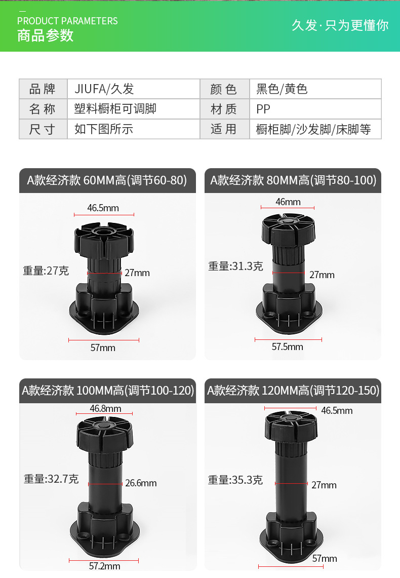 可调节橱柜柜脚橱柜腿支撑脚可调厨柜脚可调脚厨房柜橱柜脚调整脚详情3