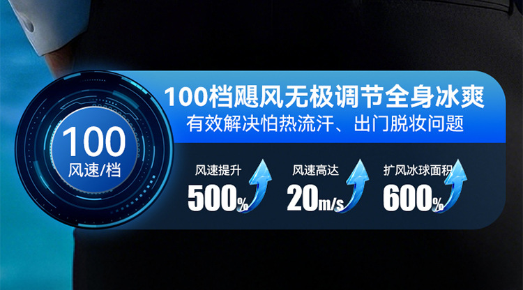 跨境多功能挂腰风扇无极调速轻音超长续航挂脖户外便携手电筒风扇M141 pic 8
