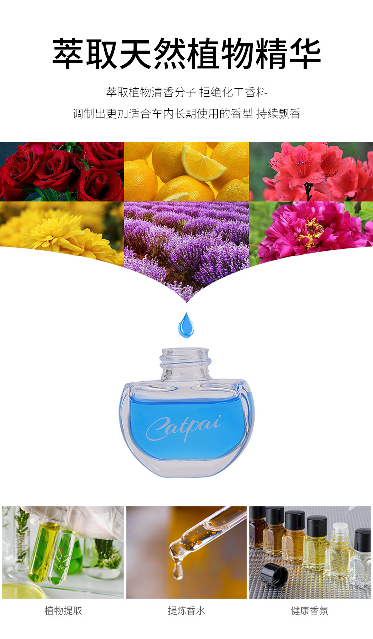 Car perfume, car aromatherapy, air conditioning outlet fan, rotating interior accessories, light-scented creative decorative items pic 7