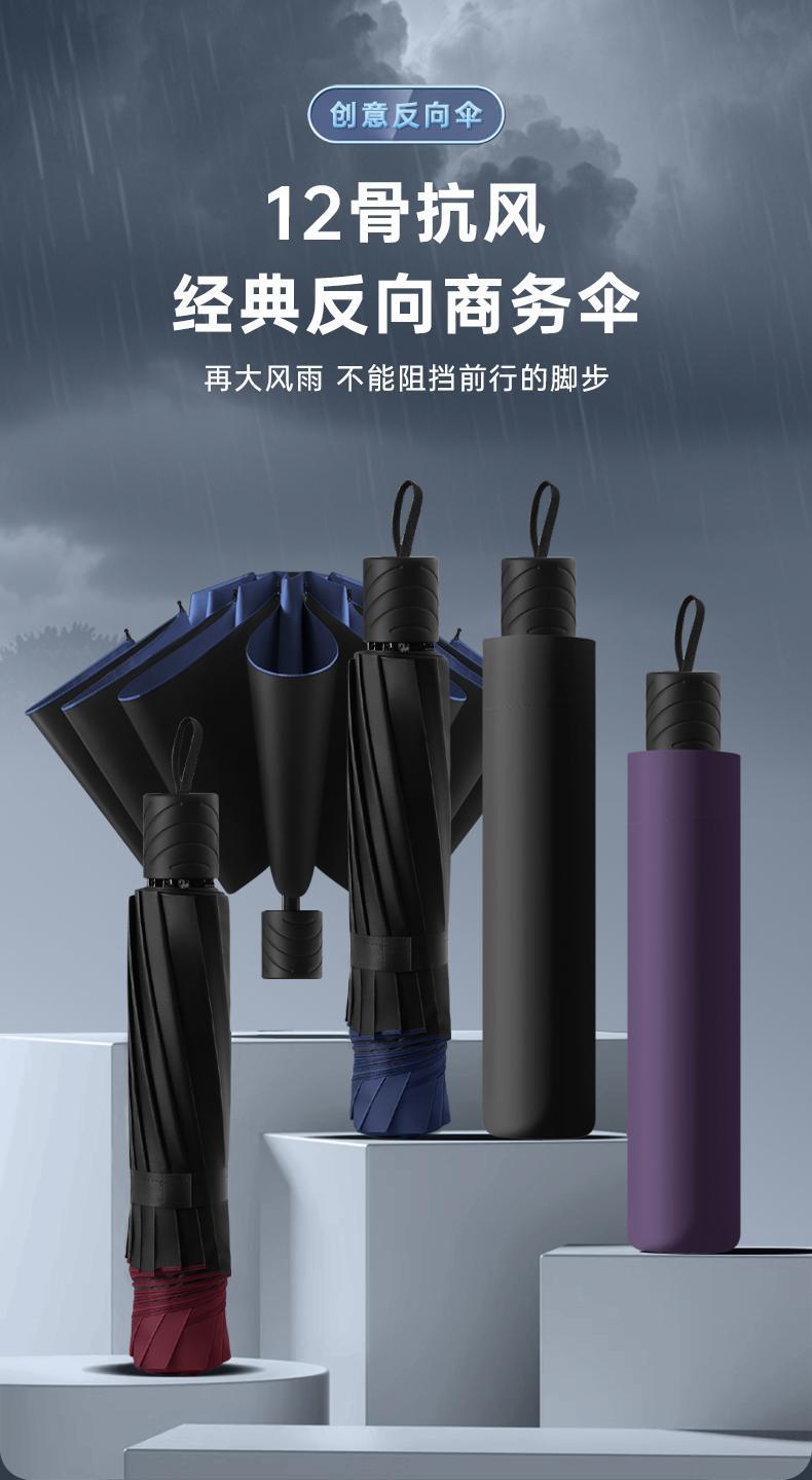 雨伞男女生大号双人折叠抗风加固暴防晒太阳伞晴雨两用防紫外线伞详情7